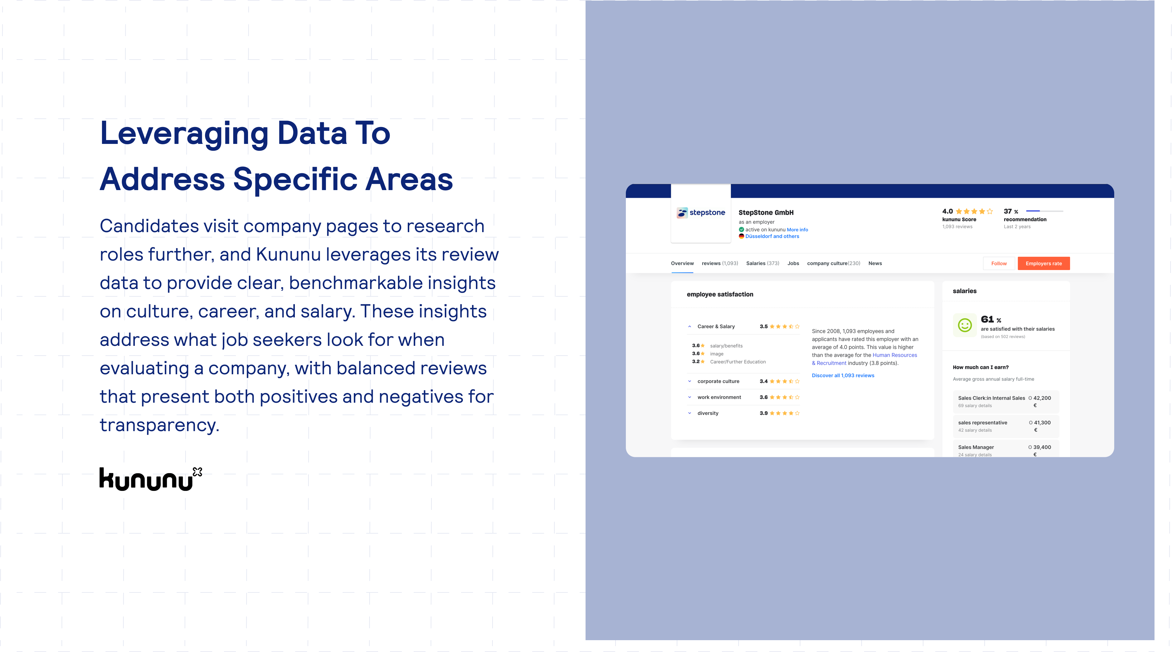 Kununu — leveraging data to address specific areas